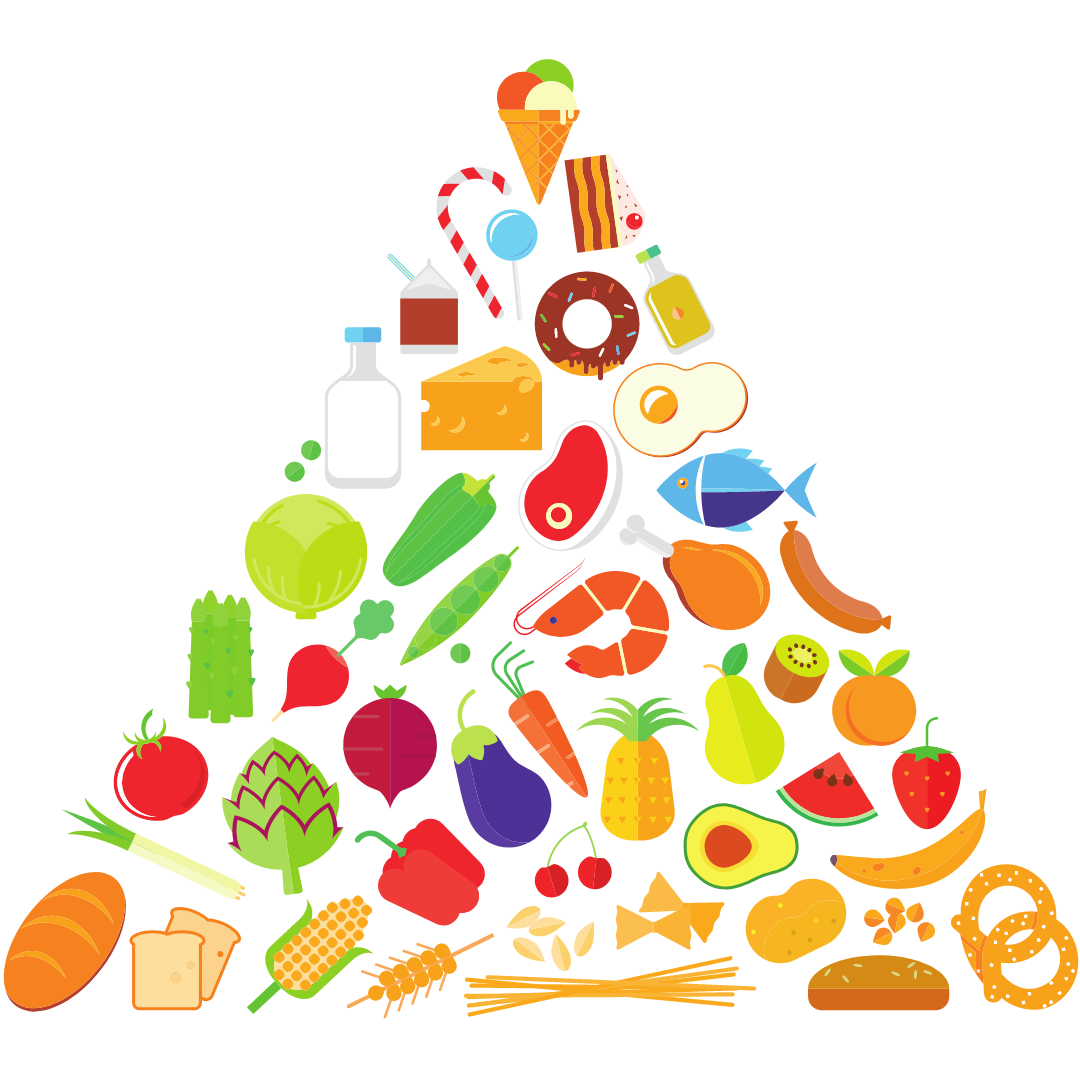 Cos'è la piramide alimentare, lo schema alla base di ogni dieta
